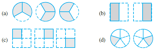 Page 36 Chapter 2 Class 7th Non-Rationalised NCERT 2019-20